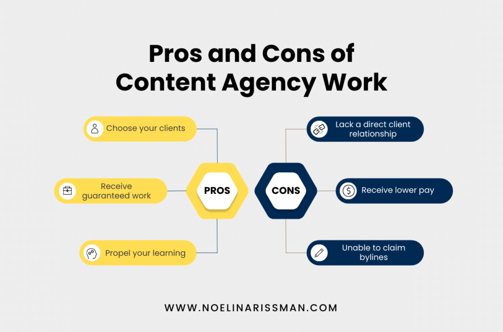 pros and cons content agency work content writer